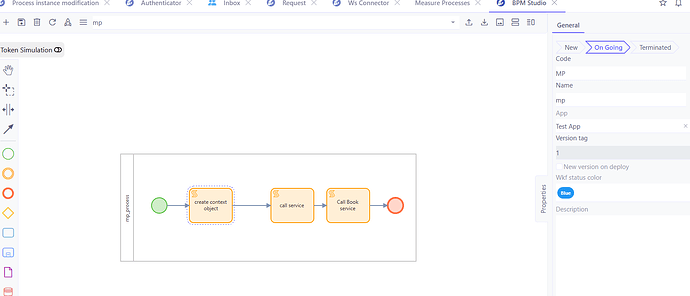 bpmn