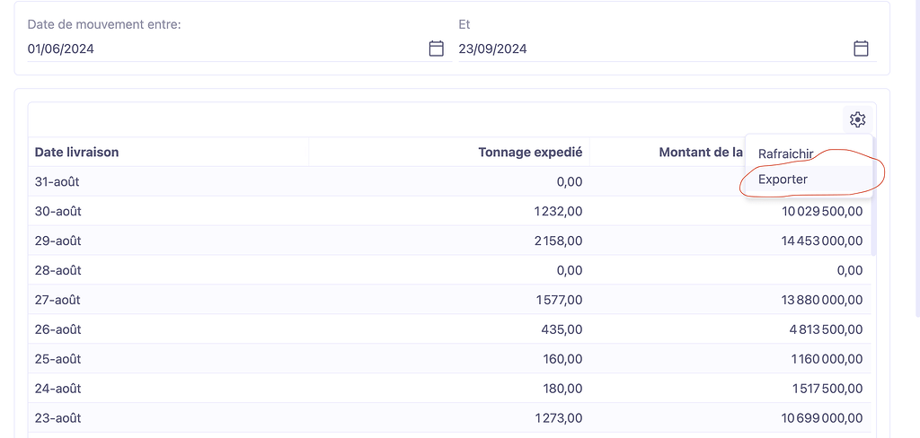 Exporer toutes les données de custom view (report table) - Technical ...